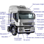 Four Common RV Repairs And How To Handle Them