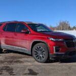 Are you considering taking out a loan? Listen to us carefully!