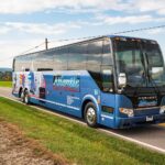 How To Buy A Used Car?: Costs & Where To Buy 